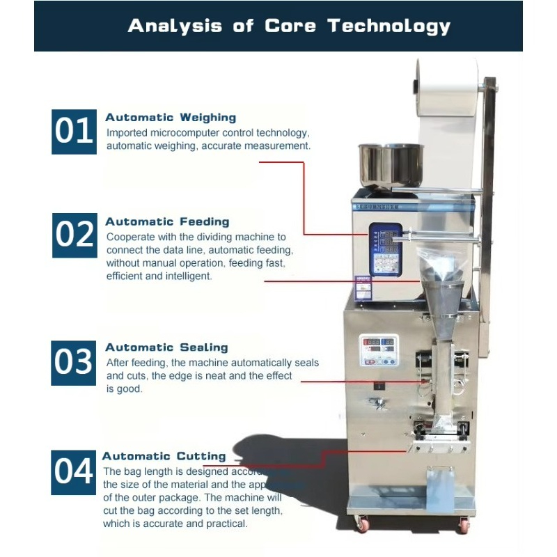 Multi Function Food Packaging  - Coffee Equipment Machine review and price