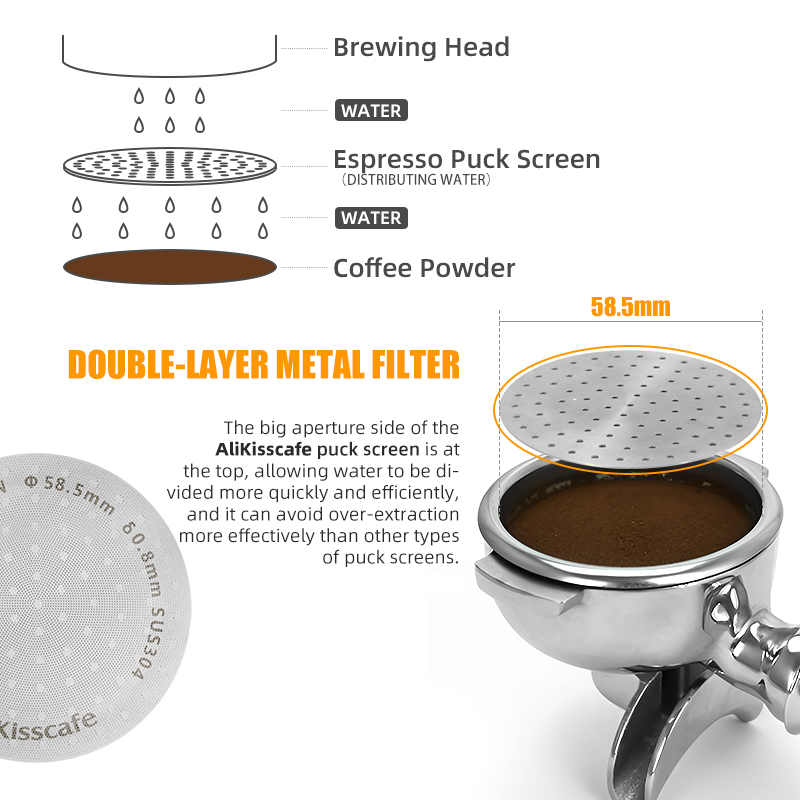 Alikisscafe Espresso Puck Scre - Coffee Equipment For Sale review and price