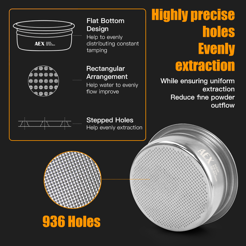 AliKisscafe 58mm Coffee Bottom - Coffee Equipment Accessories review and price