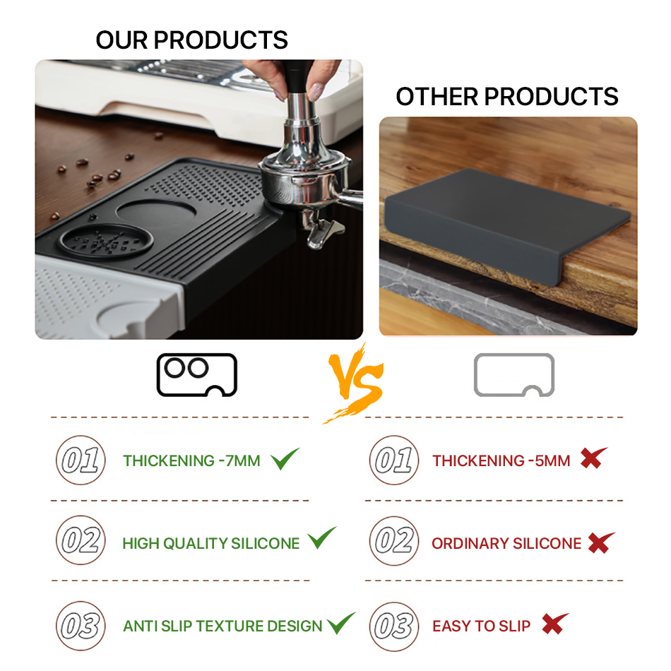 Coffee Tamper Mat Station Stan - Coffee Equipment Distributor review and price